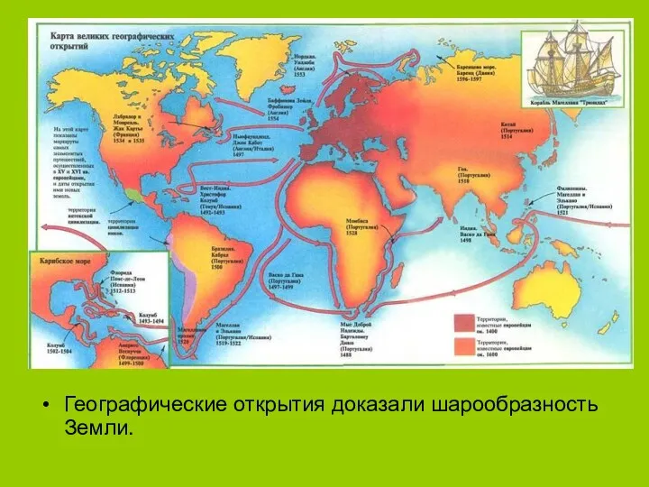 Географические открытия доказали шарообразность Земли.