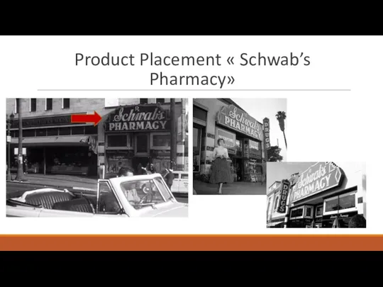 Product Placement « Schwab’s Pharmacy»