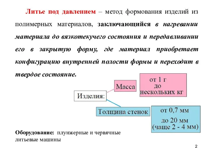 Литье под давлением – метод формования изделий из полимерных материалов, заключающийся в нагревании