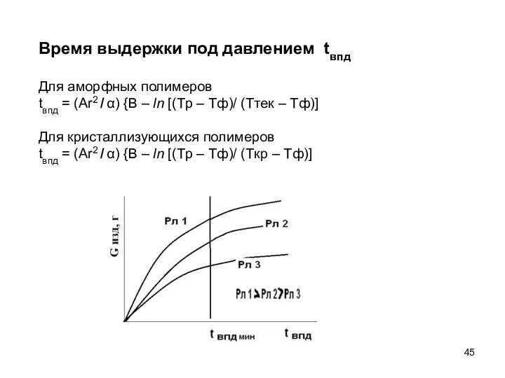 Время выдержки под давлением tвпд Для аморфных полимеров tвпд = (Ar2 / α)