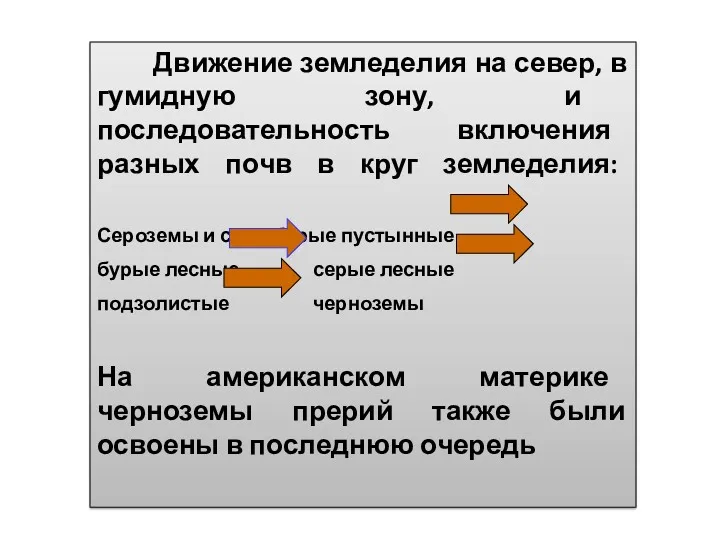 Движение земледелия на север, в гумидную зону, и последовательность включения