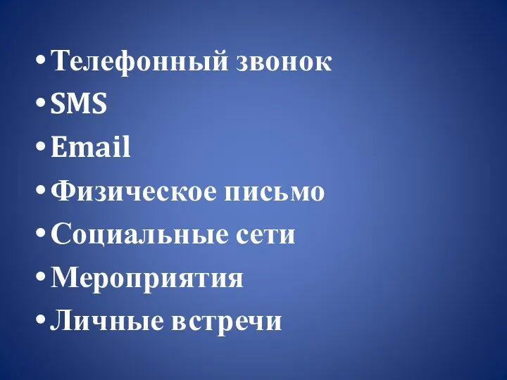 Телефонный звонок SMS Email Физическое письмо Социальные сети Мероприятия Личные встречи