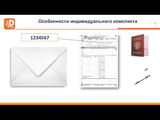 Особенности индивидуального комплекта 1234567