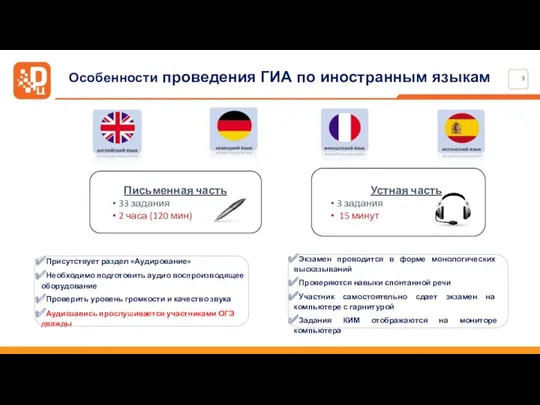 Особенности проведения ГИА по иностранным языкам