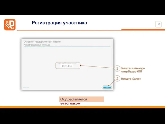 Регистрация участника Осуществляется участником