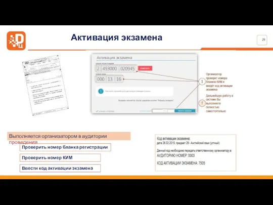 Активация экзамена Проверить номер бланка регистрации Проверить номер КИМ Ввести