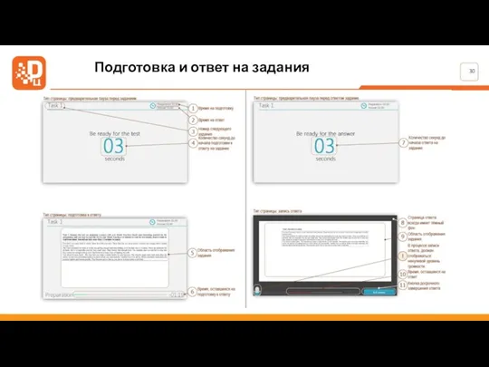 Подготовка и ответ на задания