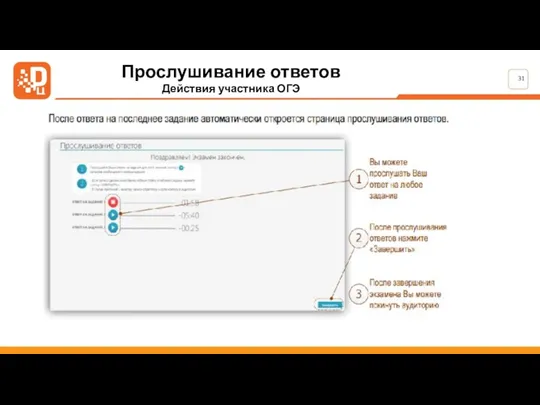 Прослушивание ответов Действия участника ОГЭ