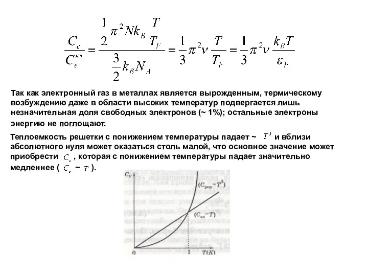 Так как электронный газ в металлах является вырожденным, термическому возбуждению