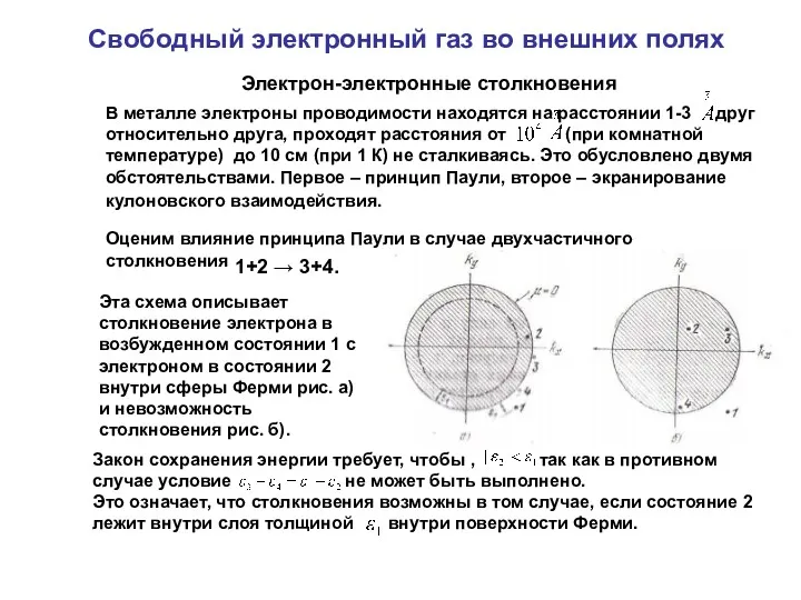 Свободный электронный газ во внешних полях Электрон-электронные столкновения В металле