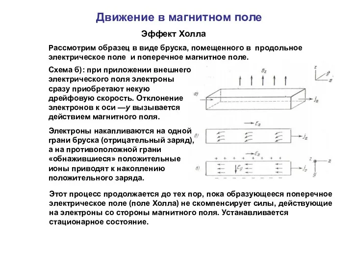 Движение в магнитном поле Эффект Холла Рассмотрим образец в виде