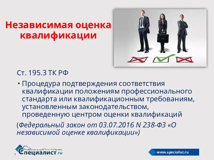 Независимая оценка квалификации Ст. 195.3 ТК РФ Процедура подтверждения соответствия