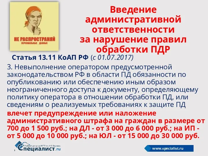 Введение административной ответственности за нарушение правил обработки ПДР 3. Невыполнение