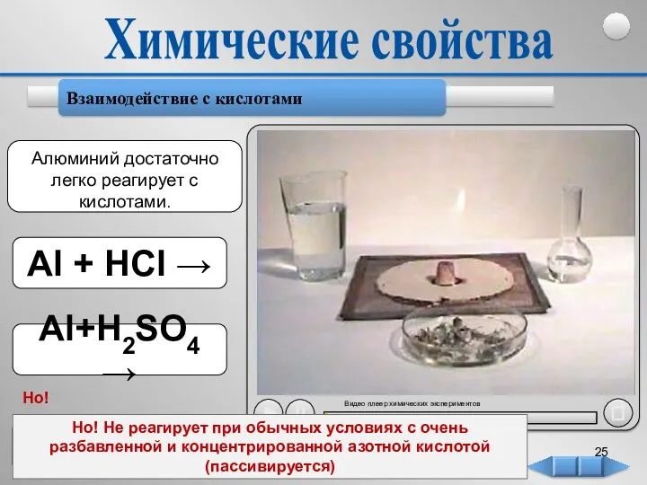Взаимодействие с кислотами Химические свойства Алюминий достаточно легко реагирует с кислотами. Al +
