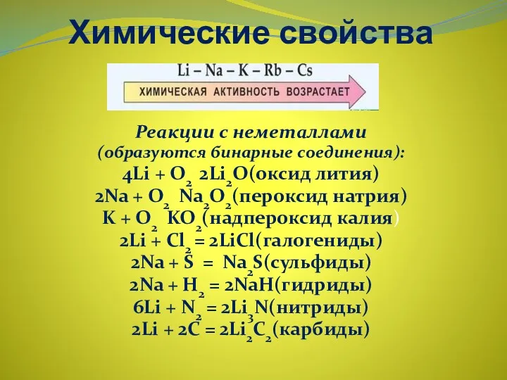 Химические свойства Реакции с неметаллами (образуются бинарные соединения): 4Li +