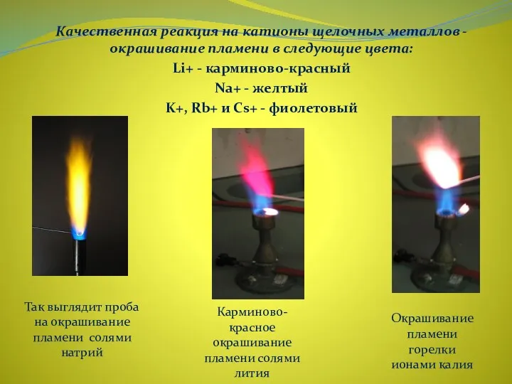 Качественная реакция на катионы щелочных металлов - окрашивание пламени в