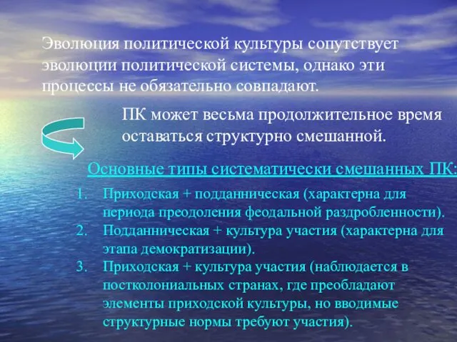 Эволюция политической культуры сопутствует эволюции политической системы, однако эти процессы