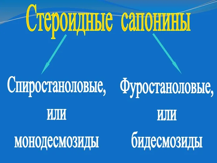 Стероидные сапонины Спиростаноловые, или монодесмозиды Фуростаноловые, или бидесмозиды