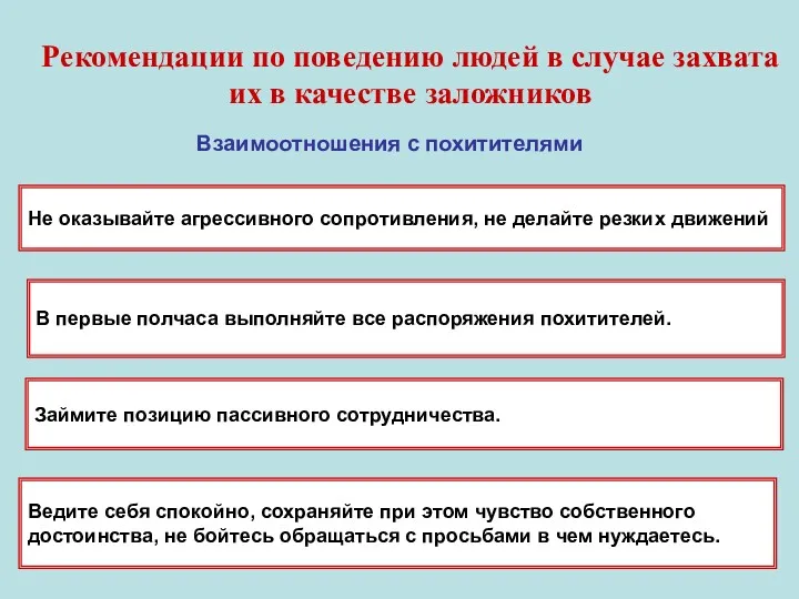 Рекомендации по поведению людей в случае захвата их в качестве