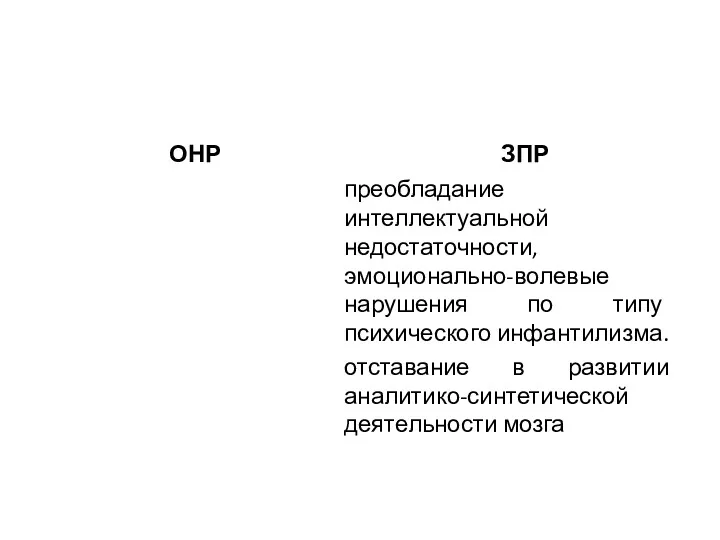 ОНР ЗПР преобладание интеллектуальной недостаточности, эмоционально-волевые нарушения по типу психического