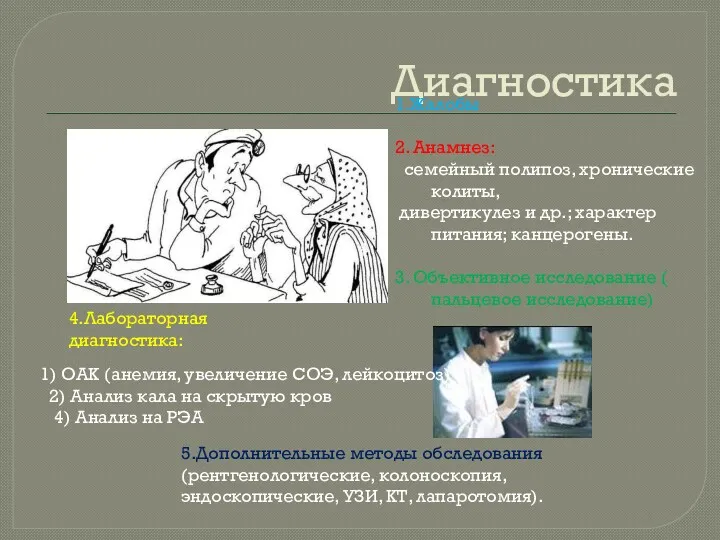 Диагностика 1.Жалобы 2. Анамнез: семейный полипоз, хронические колиты, дивертикулез и