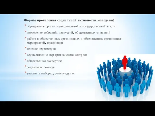 Формы проявления социальной активности молодежи: обращение в органы муниципальной и