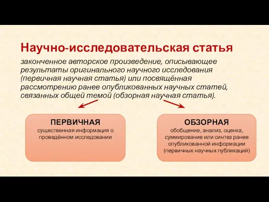 Научно-исследовательская статья законченное авторское произведение, описывающее результаты оригинального научного исследования