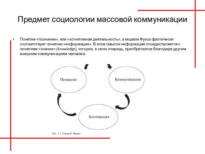 Предмет социологии массовой коммуникации Понятие «познание», или «когнитивная деятельность», в