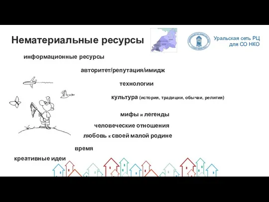 Нематериальные ресурсы креативные идеи информационные ресурсы авторитет/репутация/имидж технологии культура (история,