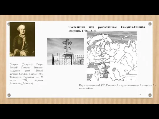 Экспедиция под руководством Самуила-Готлиба Гмелина. 1768—1774 Карта путешествий С.Г. Гмелина: