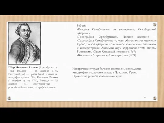 Пётр Ива́нович Рычко́в (1 октября ст. ст. 1712, Вологда —