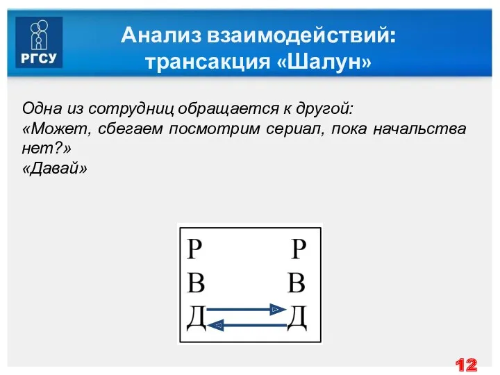 Анализ взаимодействий: трансакция «Шалун» Одна из сотрудниц обращается к другой: