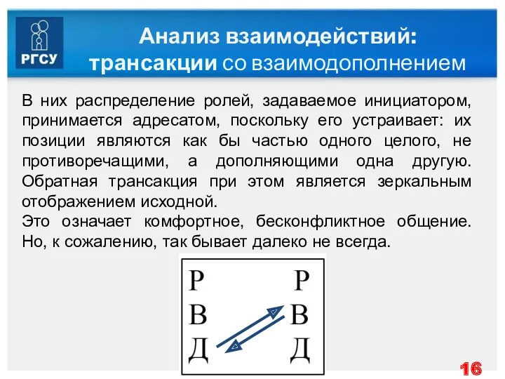 Анализ взаимодействий: трансакции со взаимодополнением В них распределение ролей, задаваемое