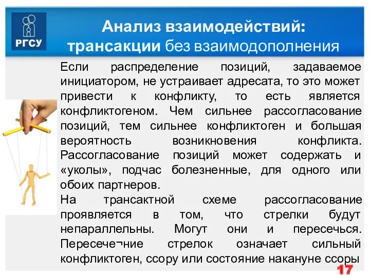 Анализ взаимодействий: трансакции без взаимодополнения Если распределение позиций, задаваемое инициатором,