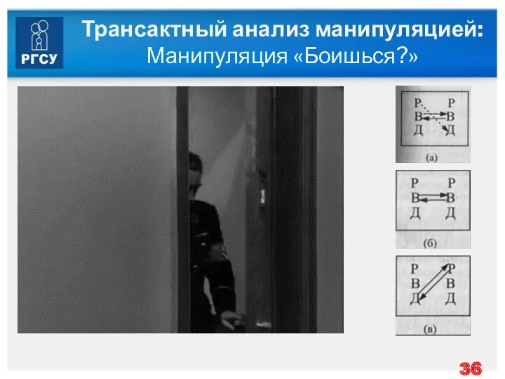 Трансактный анализ манипуляцией: Манипуляция «Боишься?»