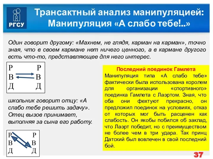 Трансактный анализ манипуляцией: Манипуляция «А слабо тебе!..» Один говорит другому: