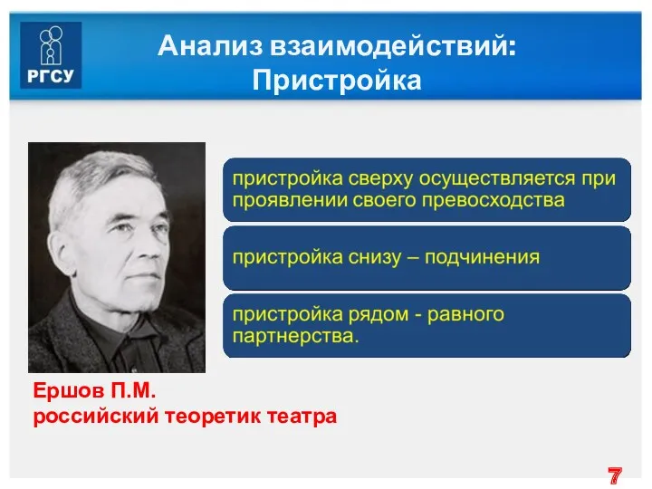 Анализ взаимодействий: Пристройка Ершов П.М. российский теоретик театра