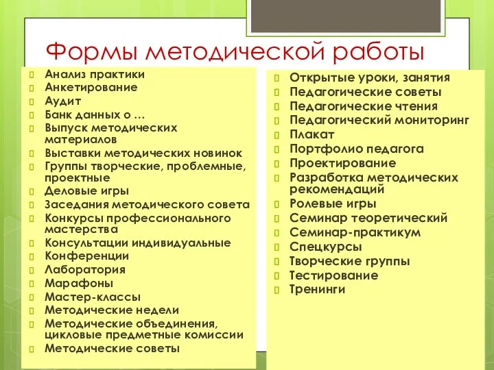 Формы методической работы Анализ практики Анкетирование Аудит Банк данных о