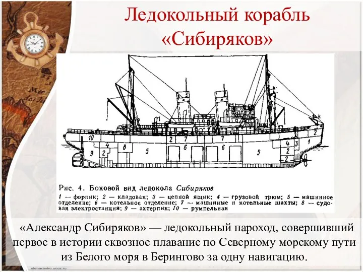 Ледокольный корабль «Сибиряков» «Александр Сибиряков» — ледокольный пароход, совершивший первое