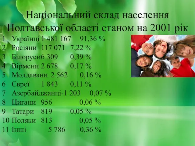 Національний склад населення Полтавської області станом на 2001 рік 1