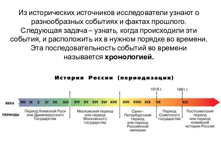 Из исторических источников исследователи узнают о разнообразных событиях и фактах прошлого. Следующая задача