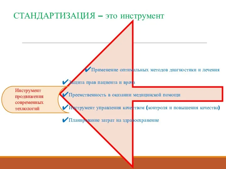 СТАНДАРТИЗАЦИЯ – это инструмент Применение оптимальных методов диагностики и лечения