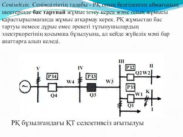 Сенімділік. Сенімділіктің талабы - РҚ оның белгіленген аймағының шектерінде бас