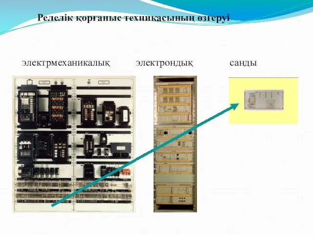 электрмеханикалық электрондық санды Релелік қорғаныс техникасының өзгеруі