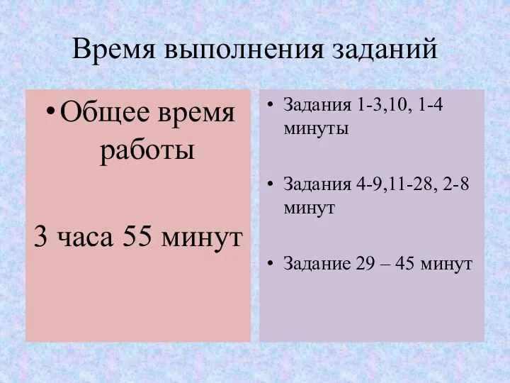 Время выполнения заданий Общее время работы 3 часа 55 минут