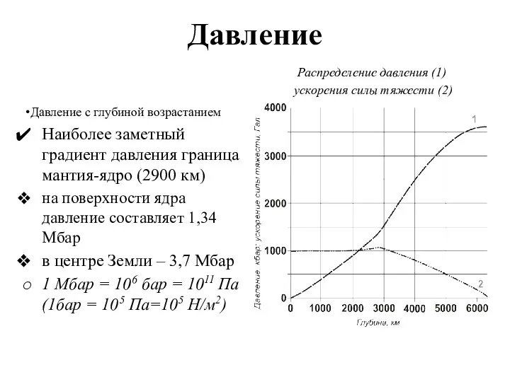 Давление Давление с глубиной возрастанием Наиболее заметный градиент давления граница