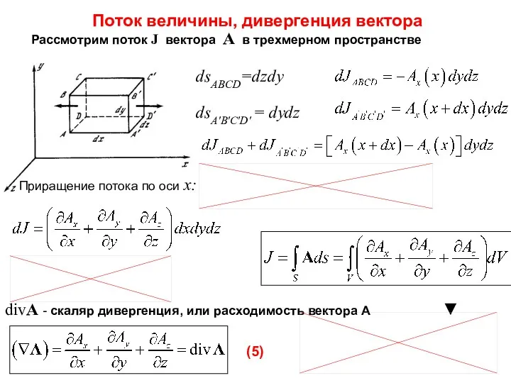 dsABCD=dzdy dsA′B′C′D′ = dydz divA - скаляр дивергенция, или расходимость