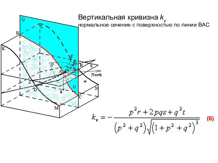 Вертикальная кривизна kv нормальное сечение с поверхностью по линии BAC (6)