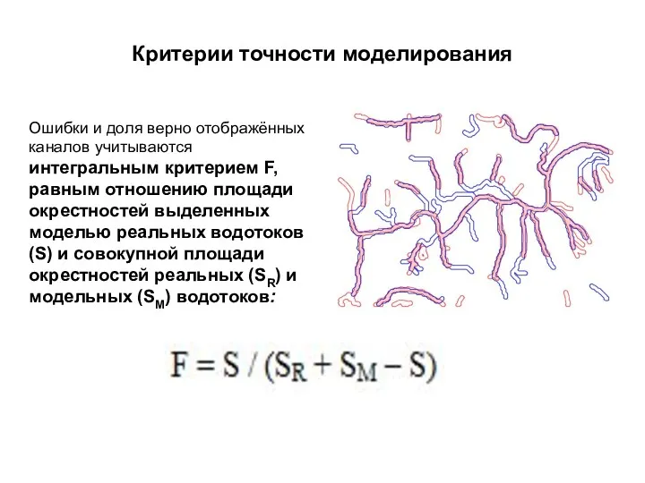 Критерии точности моделирования Ошибки и доля верно отображённых каналов учитываются