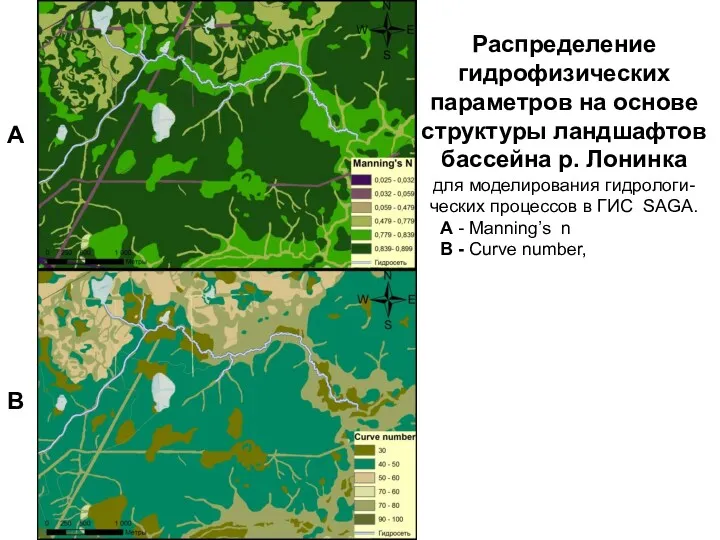 Распределение гидрофизических параметров на основе структуры ландшафтов бассейна р. Лонинка